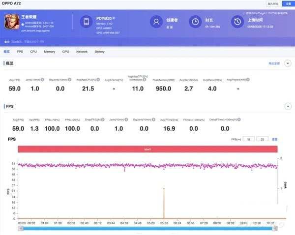 骁龙460和天玑720有何不同 骁龙460和天玑720区别对比