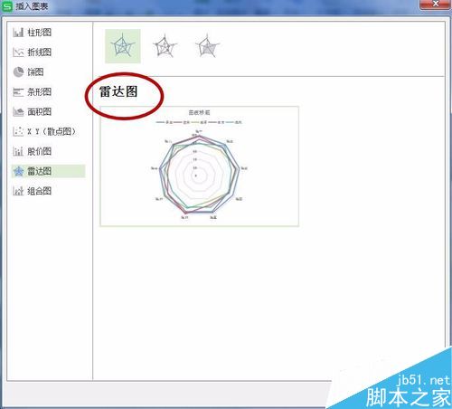 在excel表格中怎么插入图表呢?