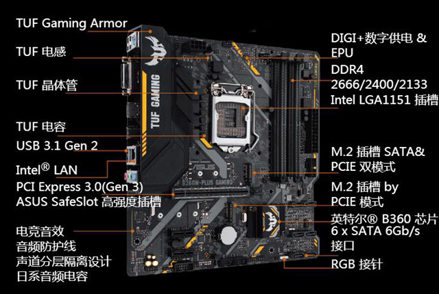 i5-8500配什么主板好？适合Intel酷睿i5 8500搭配的主板推荐