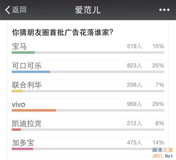 微信朋友圈官方广告上线 这三条广告你看见哪一个?