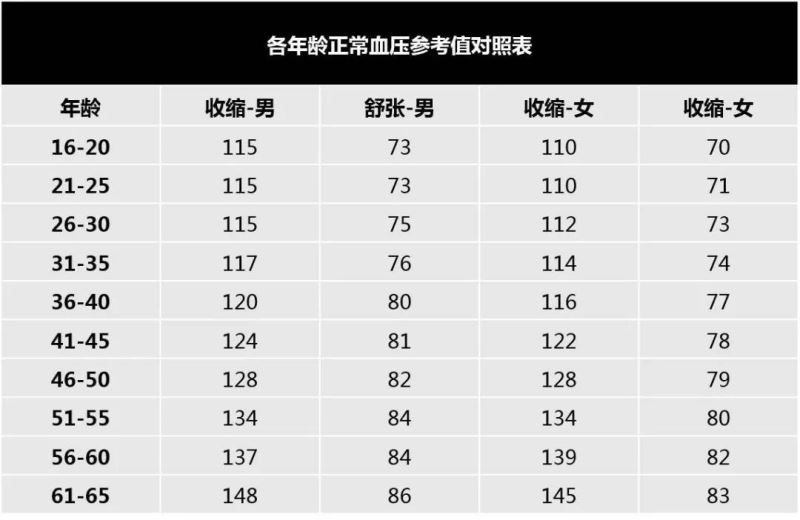 omthing简悦智能手表值得入手吗 omthing简悦智能手表详细评测