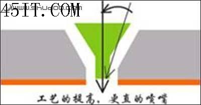 喷打新动力 新微压电技术解析