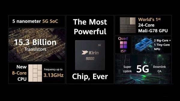 骁龙888和麒麟9000有什么区别 骁龙888和麒麟9000对比介绍