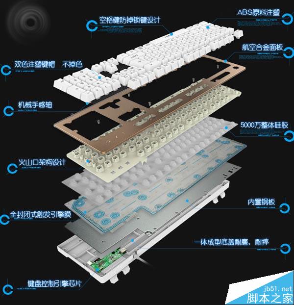史上最大折扣 狼途K002电竞背光游戏键盘七六折仅卖106元