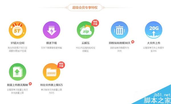 百度云正式上线超级会员服务:价格360元/年
