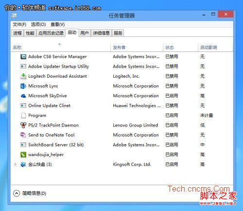 win8任务管理器如何打开及资源占用查看介绍