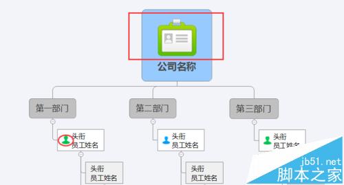 XMind怎么绘制公司的组织结构图?