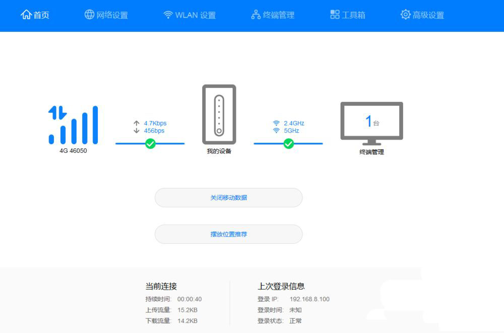 华为4G路由2 Pro怎么进行流量监控?