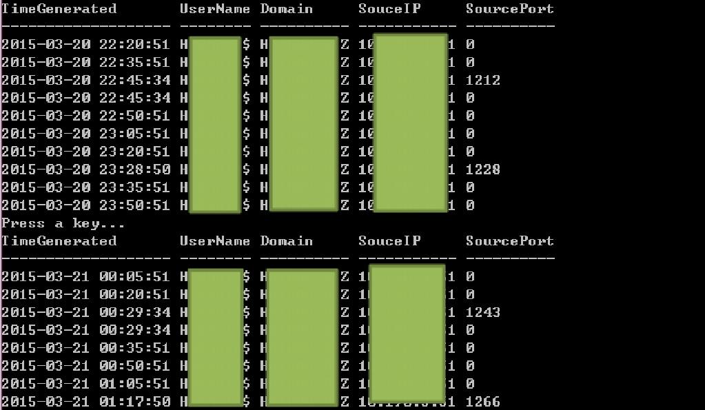 windows安全日志分析工具logparser用法详解