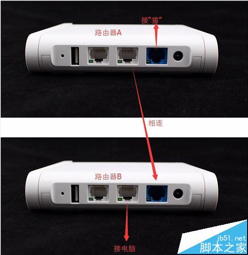 两个小米路由器mini中继模式怎么设置?