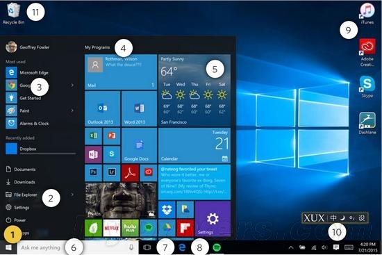 详解：一张桌面看懂Win10 11个新特性