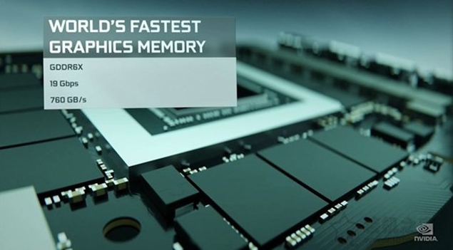 NVIDIA RTX30系列显卡有哪些新特性?
