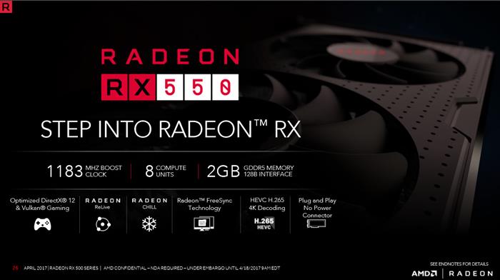 它的性能合格吗?Radeon RX 550显卡性能测试
