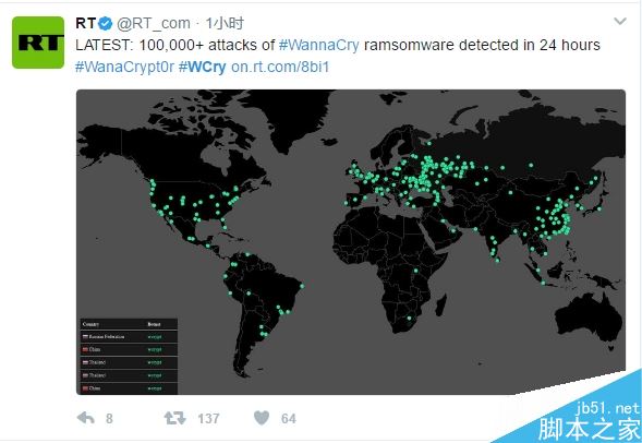 勒索病毒最全系列补丁下载 Windows系统各版本勒索病毒防范全攻略