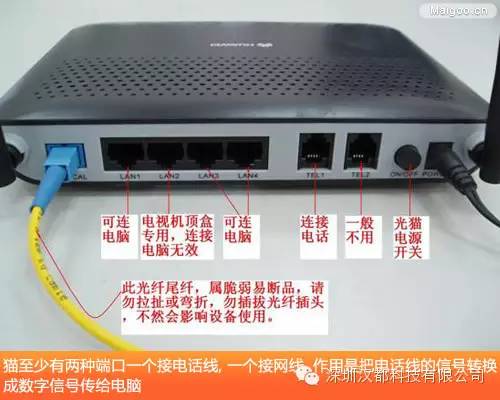超五类和六类网线区别 如何选购网线