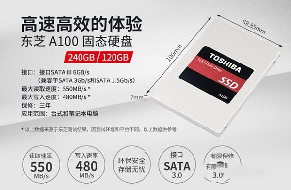 4600元AMD锐龙5 1400配RX580最新游戏配置推荐