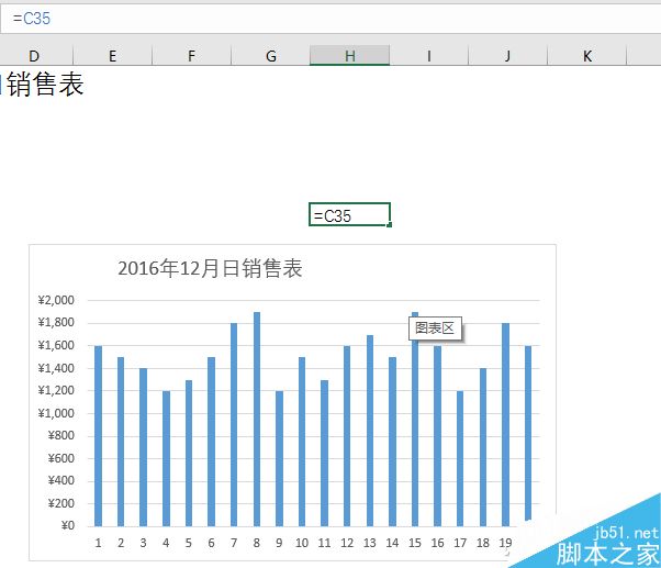 Excel制作随心变的图表动态标题