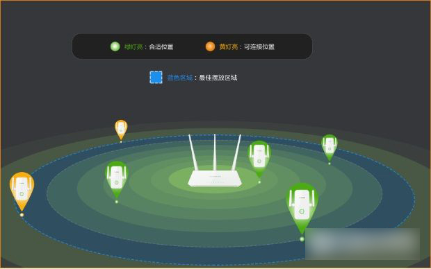 腾达AR301怎么设置 Tenda腾达AR301无线路由器图文设置使用教程