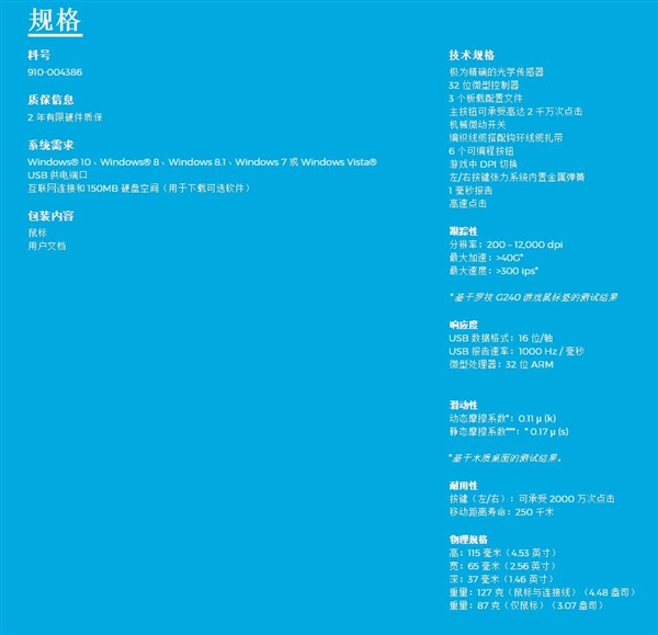 399元罗技G303游戏鼠标京东开售 可自适应桌面