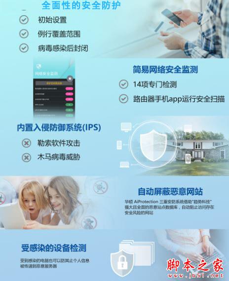 华硕RT-AC86U值得买吗？华硕手游专用路由器RT-AC86U全面图解评测