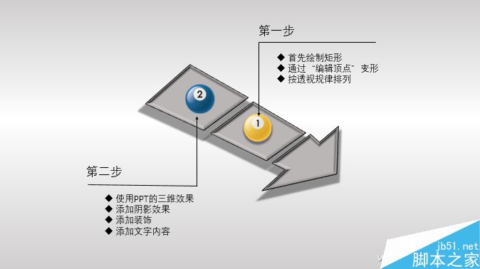 PPT制作出酷酷的箭头图案