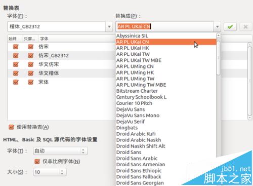 Ubuntu系统中LibreOffice怎么替换显示字体？