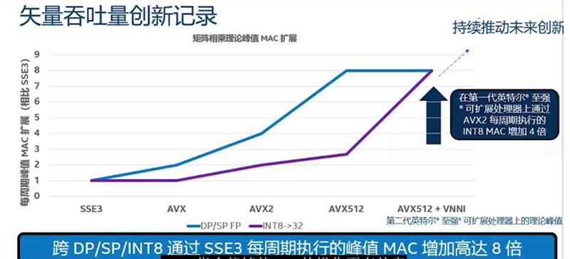 RedmiBook Pro14怎么样 RedmiBook Pro14笔记本全方位评测