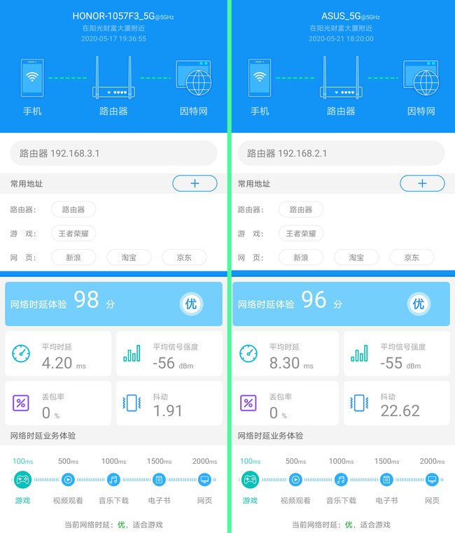 家庭Wi-Fi 6+路由器首选 荣耀路由3性能体验介绍