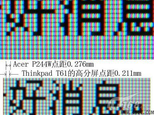六大危害不容忽视 笔记本外接显示器杂谈