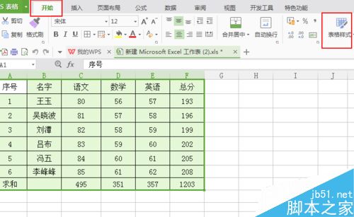 如何快速美化excel表格呢？