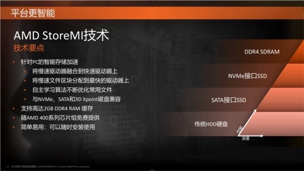 高性价比锐龙二代CPU AMD Ryzen 7 2700/5 2600详细评测结果