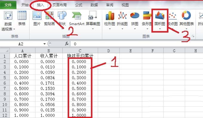 excel表格中怎么制作非线性洛伦兹拟合效果的图表?