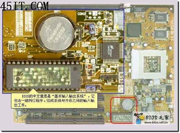 主板BIOS、CMOS及控制芯片知识