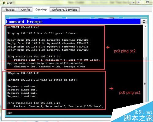 cisco三层交换机怎么设置实现vlan间的通讯？