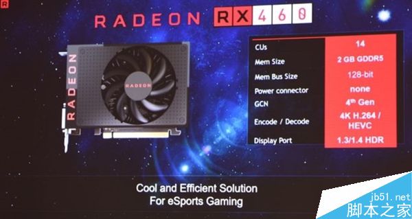 AMD RX470/RX460新千元卡规格、上市全解析