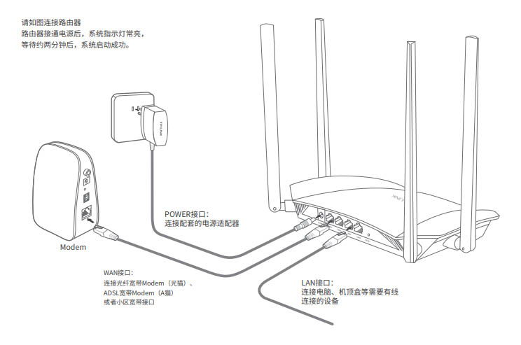 360路由器换了地方需要重新设置吗? 路由器挪地方后配置方法