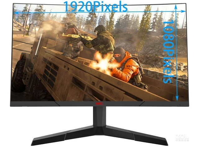 显示器屏幕尺寸和分辨率之间是什么关系?