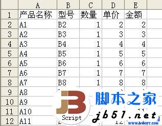 Excel自动分页小计怎么用 excel自动分页小计图文教程