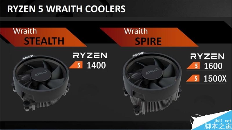 1999元AMD锐龙Ryzen 5 1600X首发评测:超越3399元Core i7-6800K