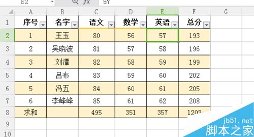 如何快速美化excel表格呢？