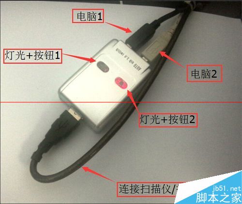 USB共享器共享扫描仪怎么使用？