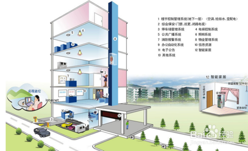如何设置两台路由器 两台路由器的连接和设置方法介绍