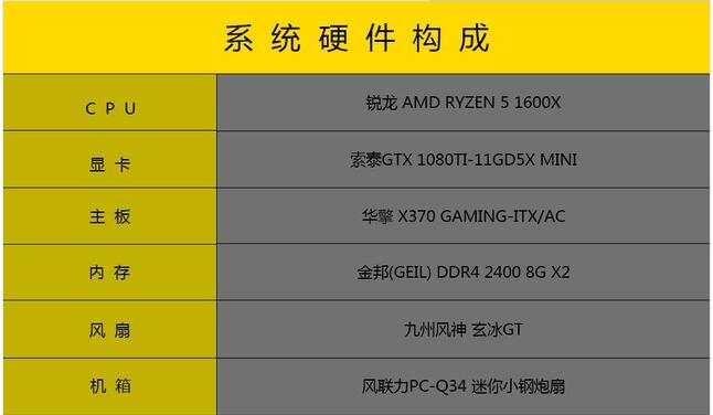 索泰1080Ti小钢炮怎么样？索泰GTX1080Ti Mini详细评测图解