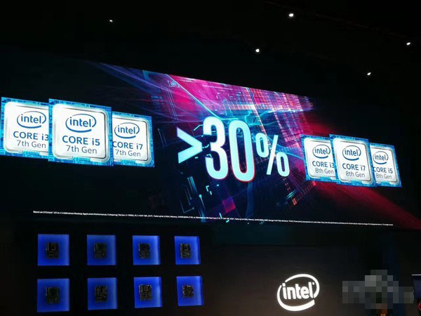 Intel Core i9全家族规格曝光：顶级是18核i9-7980XE