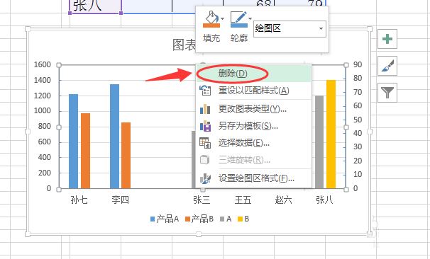 Excel中制作数值差异柱形图的方法