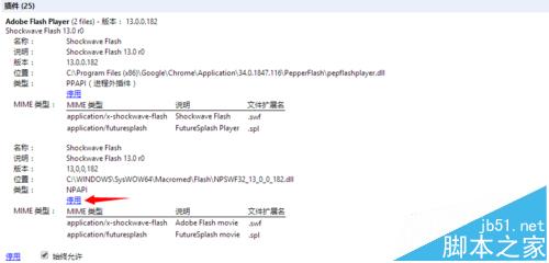 chrome浏览器卡顿占用内存过高的解决方法