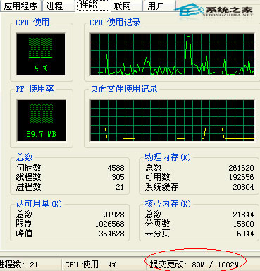 WinXP内存优化教程(可提供系统运行速度)