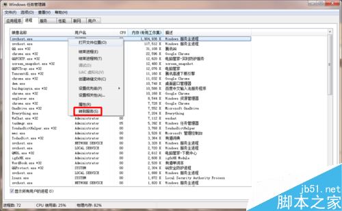 win7系统下svchost占用内存过高怎么解决