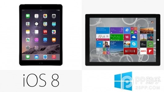 iPad Air2与Surface Pro3哪个好？Surface Pro3和iPad Air2参数配置区别对比