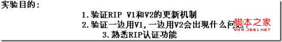 rip v1与ripv2路由协议更新机制